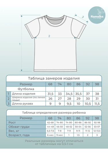 Ramelka Bebekler İçin Tişört Seti 2 Parçalı 211303235 Mavi