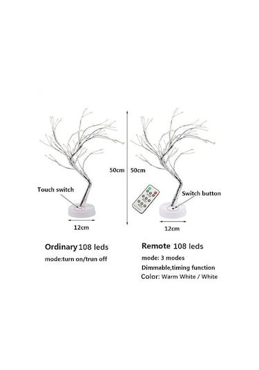 Didadodo Çok Renkli Led Gece Lambası Mini Noel Ağacı Bakır Tel Aydınlatma 108 Leds Çok Renkli