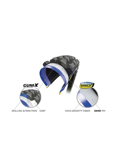 Mıchelın Wıld Am 29x2.60 Competıtıon Tubeless Tlr Katlanır Dış Lastik