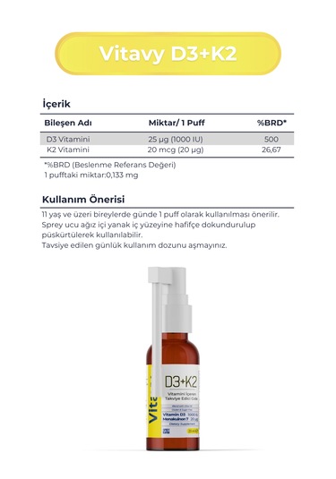 Collagen & Hyaluronic Acid & Resveratrol 1x30 Tablet Ve D3k2 Vi