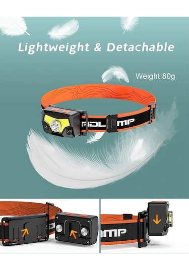 Ulzyvf Süper Siyah Sensörlü Şarj Parlak Paket Lümen Led Kafa, Kafa Kafa Hareket Flaş, Edilebilir 2'li 1100 Hf Siyah