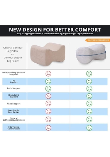 WhiteBlanco Ortopedik Bacak Arası Yan Yatış Yastığı Ergonomik Uyku Minderi Beyaz