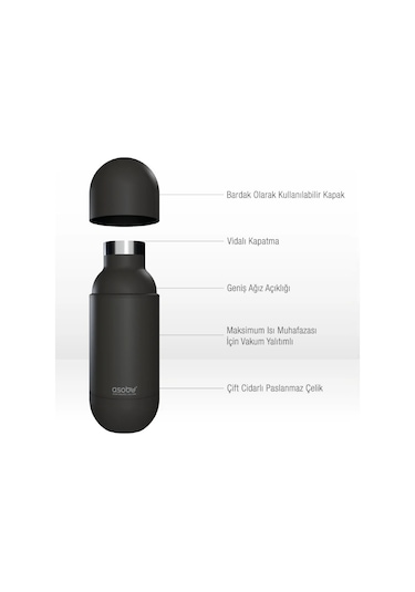 Asobu Orb Bottle - Pastel Blue Çok Renkli