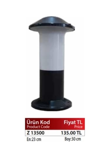 Zerpa Mantar Set Üstü Armatür Siyah Çok Renkli