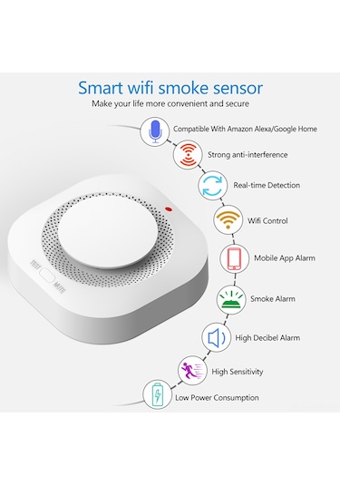 Suofeng Wifi Akıllı Duman Alarmı, Tuya Uygulaması İle Bildirim, 90db Ses, 360 Algılama, 9v Pil Dahil