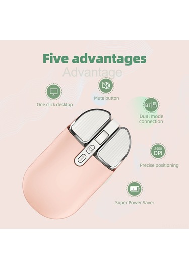 Geeksen Kablosuz Fare T600 - 2.4g/bt5.1 Çift Bağlantı, Sessiz Tasarım, Şarj Edilebilir 500mah Pil, Pembe 112 Karakter Diğer