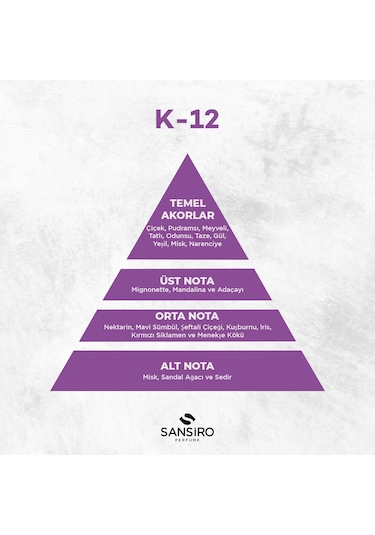 Sansiro K-12 Kadın Parfüm EDP 50 ML