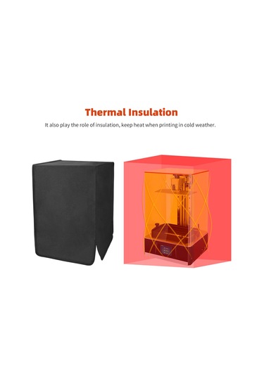 Yuntech01 Fotoğraf Polimerizasyon Makinesi Korumalı Örtü: Işık/gürültü Engeli, Isı Dayanıklı, Hızlı Kurulum & Katlanabilir, Eo Saturn/anycubıc Photon Mono X Vb. Modeller İçin Uyumlu