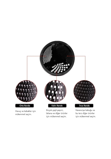 Valletta Nicoya 3 Yönlü Paslanmaz Çelik Rende Siyah