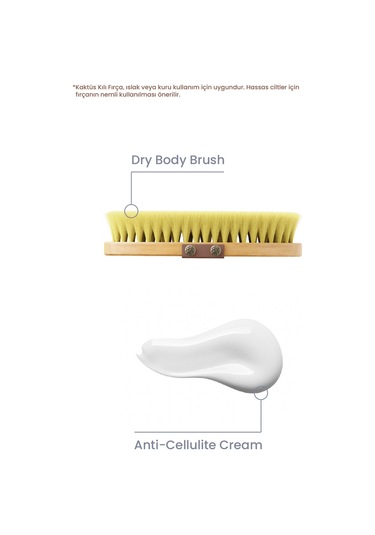 Cosmogenesis Labs Selülit Karşıtı ve Cilt Sıkılaştırıcı Temel Bakım Seti Vegan