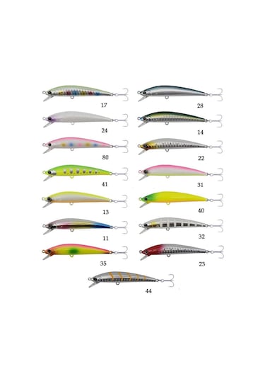Power Line Minnow 02 80f Kurşun Arkası Maket Balık