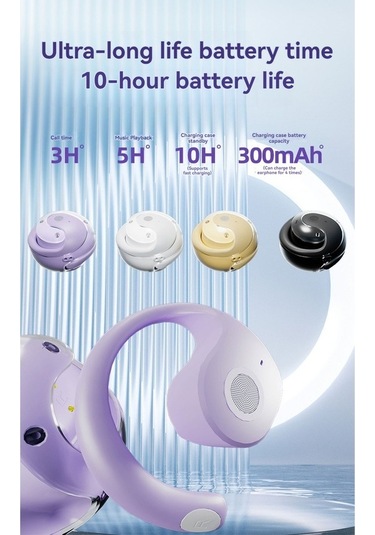 Novahub Yeni Nesil Bluetooth 5.4 Kulak Asılı Tws Kulaklık, Uzun Ömürlü, Rahat Kullanım, Açık Holografik Ses, Beyaz