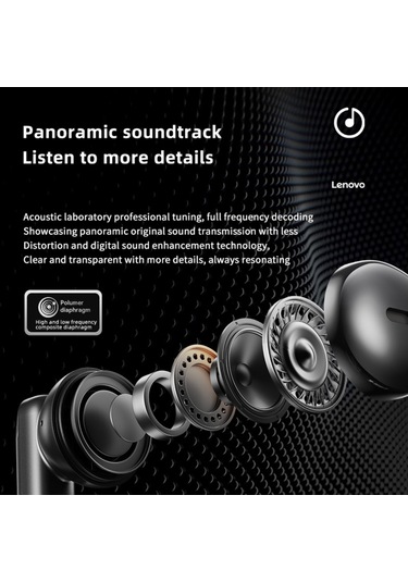 Geeroyoo Lenovo EA120 Kablosuz Yarı Kulak İçi Kulaklık