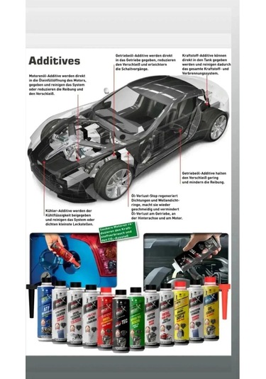 Motor Yag Kacak Önleyıcı 300 Ml