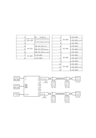 Gajeena Endüstriyel Rs485 Hub 4 Kanal - Optik İzolasyonlu, 2500m Uzaklık, 128 Düğüm, Otomatik Veri Akışı Kontrolü