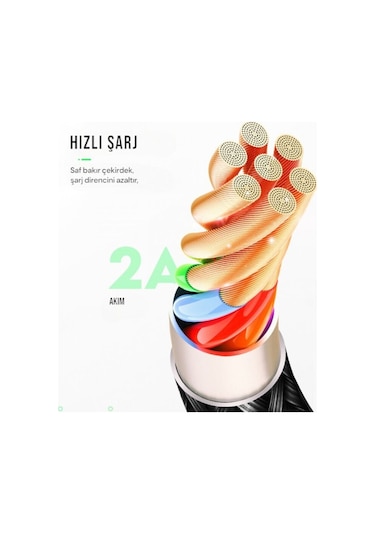 Usams Us-sj311 Usb To Lightning Örgülü Şarj Ve Data Kablosu 1m