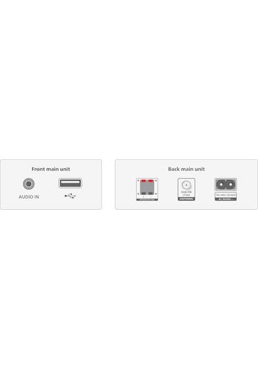 Philips Tam3505m2/12 Bluetooth Mikro Müzik Sistemi