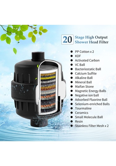 Dofolink 20 Aşama Filtreli Duş Filtresi - Klor Ve Ağır Metal Giderici, Siyah Mat, Evde Kolay Kurulum, Tüm Duş Basınçlarına Uyumlu
