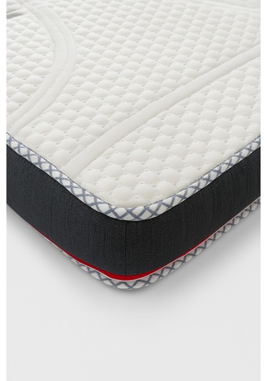 Zishtekstil Speed Yıkanabilir Visco Katmanlı Yatak, Kanepe, Koltuk Pedi & Şiltesi Topper