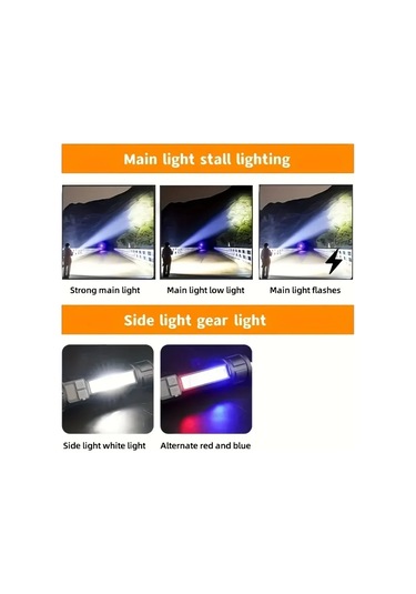 Conventions1 Heinast Yüksek Güçlü Led El Feneri Güçlü Type-c Renk