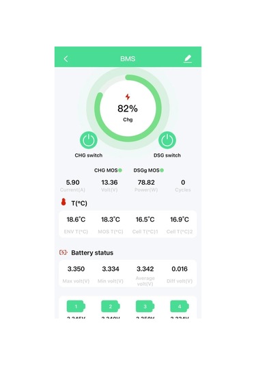 Megacell 25.6v 110ah Bluetooth Lifepo4 Abs Lityum Akü