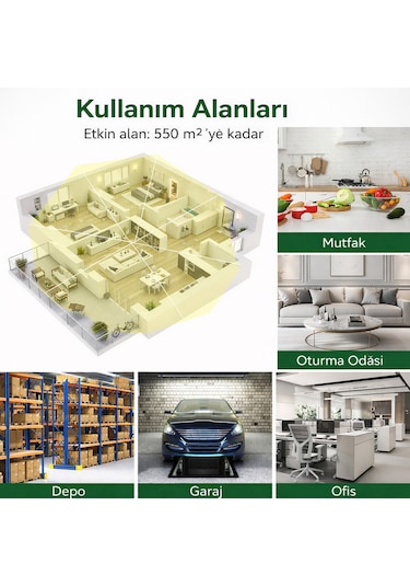 Pro Smart One Repeller Ultrasonik-elektronik Fare Haşere Akrep Yarasa Kovucu