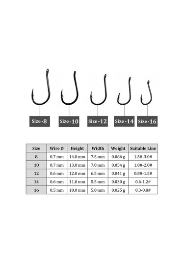 30 Adet Besleyici Balıkçılık Kanca Sazan Balıkçılık Kancaları Yüksek Karbonlu Çelik Olta Yöntemi Besleyici Balıkçılık Aksesuarları Balıkçılık İçin 8
