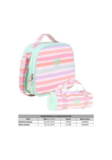 Kaukko Isı Yalıtımlı Beslenme Çantası Ve Kalemlik Seti - Kız Çocuğuna Özel - Çizgi Desenli - Su Yeşili Pembe Renkli Turkuaz - Pembe
