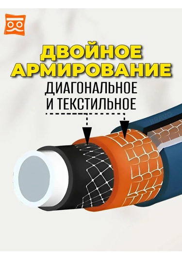 Zavod Polimerslang Bahçe Hortumu 12,5 Mm 8 M 308013914