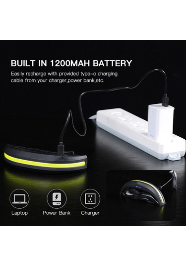 Yuntech01 Kamp Ve Koşu İçin Çok Amaçlı 400 Lümen Led Kafa Lambası - Şarj Edilebilir Beyaz