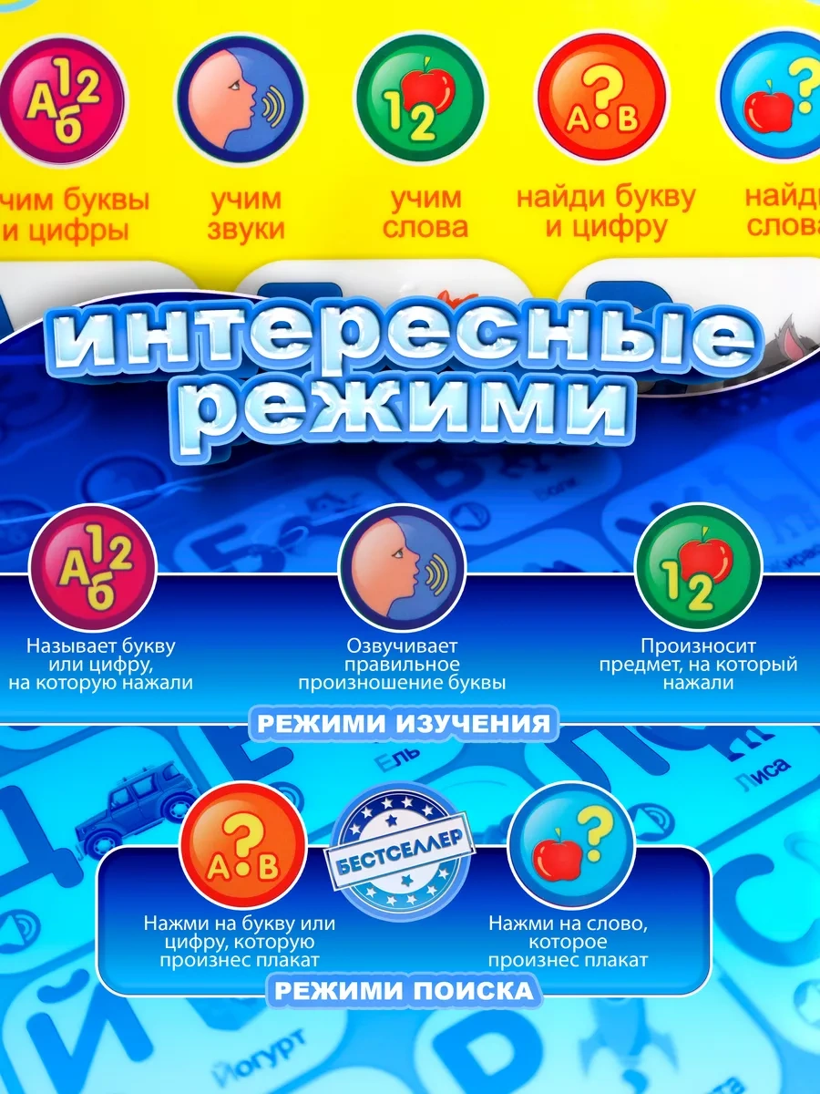 Bestseller Müziksel Alfabe Bebekler İçin / Eğitici Çocuk Posteri 138147409