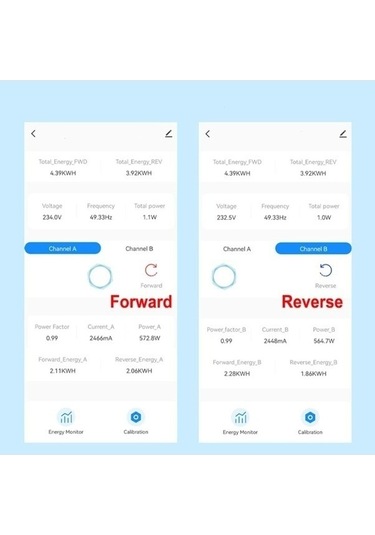 Trendooze Tuya Wifi Güneş Enerji Ölçer, Akıllı Enerji İzleme, Çift Kanal Pv, Tüketim & Üretim Takibi