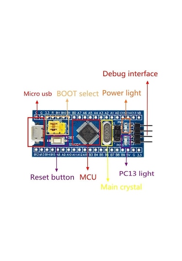 Stm32F103C8T6 Arm Mini Geliştirme Kartı