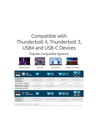 Kensington Usb4 Dörtlü 4k Ekran Bağlantı İstasyonu Sd5800t Quad 4k 100w Thunderbolt 4