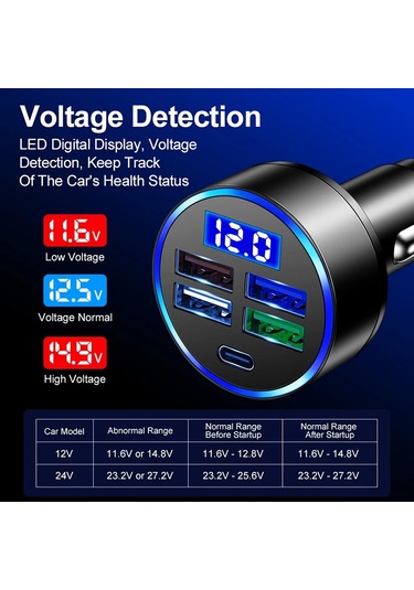Port Usb Type C Telefon Hızlı Şarj Led Dijital Ekran Şarj Cihazı 4 Usb-siyah