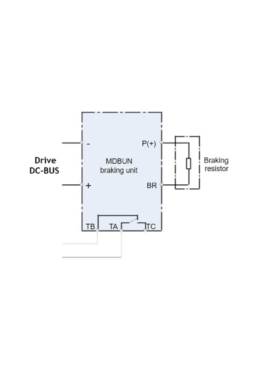 Inovance Mdbun-90-5t-ınt ,160kw/750vdc/90a Fren Ünite