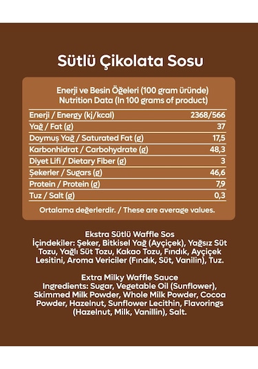 Sütlü Tatlı Sos 300 G - Waffle & Krep & Pankek & Tatlı & Dondurma Sosu