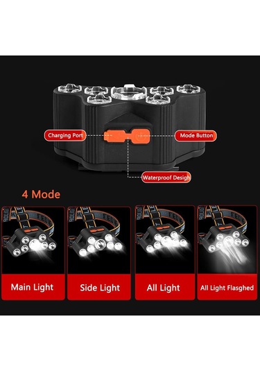 Farlar Led-1 X Far 1 X Usb Şarj Kablosu-siyah Ve Turuncu Siyah