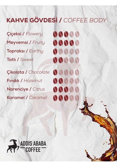 Addis Ababa Coffee Premium Blend Çekirdek Kahve 1 KG