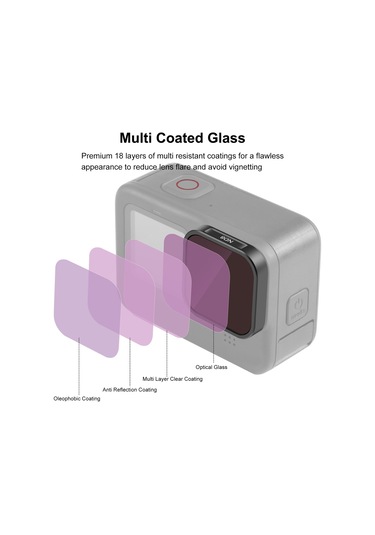 Springsun Puluz Pu920 5.5mm Nd8 3-stop Lens Filtresi 1.2 1.2in Nd Filtreler Optik Cam Su Geçirmez Çok Dayanıklı Kaplama İle Çizilmeye