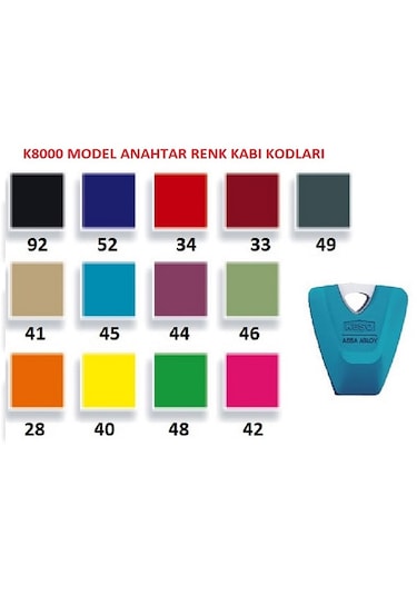 Keso K8000 Ω 2 - Basıc Serisi - Yüksek Güvenlik Silindiri