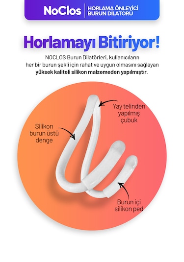 Noclos Nefes Açmayı Destekleyen Burun Dilatörü