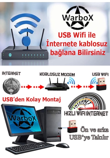 Warbox Eagle X5650 16 GB 256 GB SSD R724 4 GB 20" W10P Masaüstü Bilgisayar