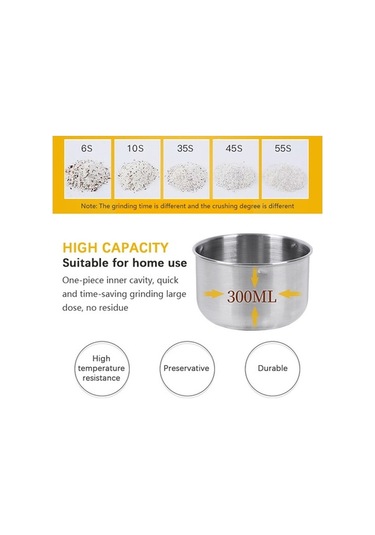 Bloomnest Mini Ev Tipi Paslanmaz Çelik Elektrikli Ot Öğütücü 150w Dört Kenarlı Bıçak Ultra İnce Kahve Değirmeni Gümüş