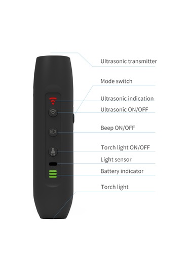 Geeroyoo Yükseltilmiş N10 Pro El Tipi Ultrasonik Köpek Kovucu, Güçlü Sesli Ve Renkli Işık Fonksiyonlu, Taşınabilir Köpek Eğitim Cihazı