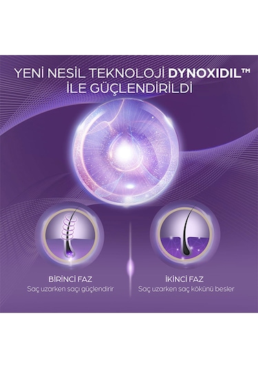 Clear Scalpceuticals Saç Bakım Serumu Saç Dökülmesine Karşı 45 Ml X2