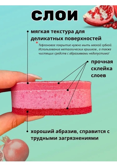 Homelinemarket Yuvarlak Bulaşık Sünger Seti 159913120