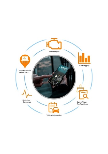 Novahub Mini Bluetooth 4.0 Elm327 Araç Arıza Teşhis Tarayıcısı