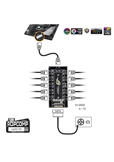 Ropcomp Argb Hub 11 Port 5v 3-pin Argb Ve Fan Hub