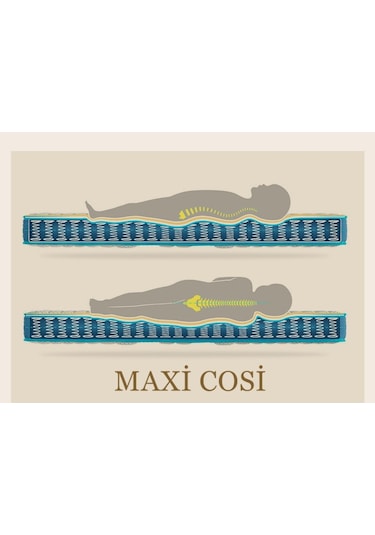 Babyhopeankara Maxi Cosi Gold 80X200 Ortopedik Yaylı Yatak Tek Kişilik Yatak